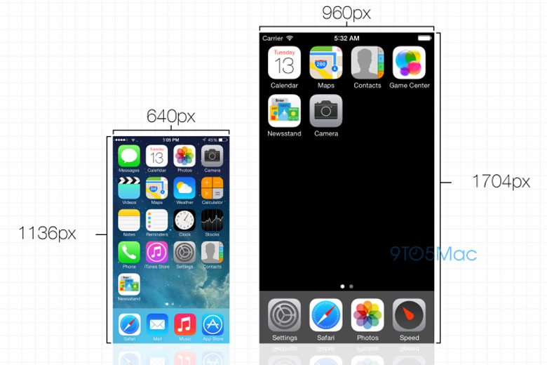 iphone 6 comparison