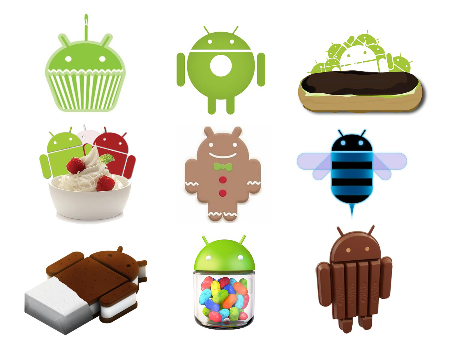android cupcake to kitkat