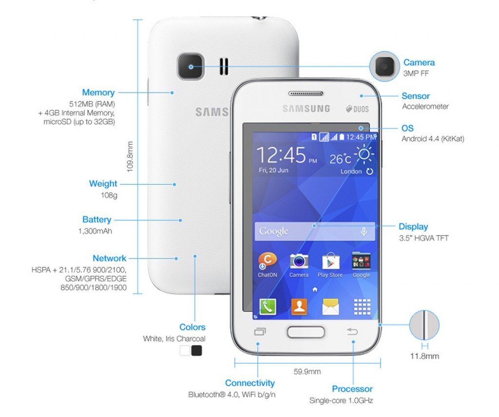 Samsung Galaxy Core II Ace 4 Young 2 Star 2 03