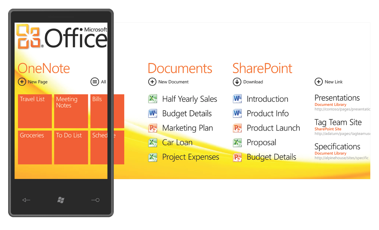 Microsoft Office Mobiled