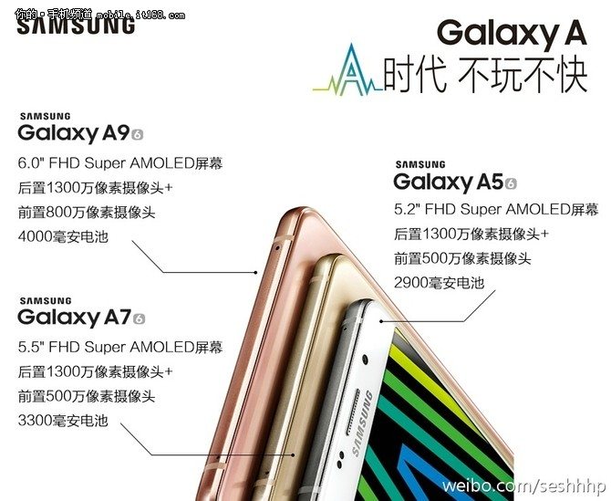 Samsung Galaxy A Lineup