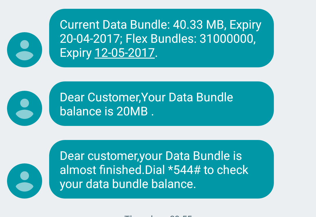 Safaricom data bundles