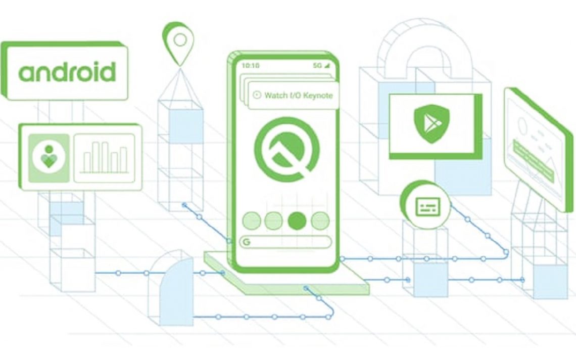 android q google