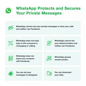 WhatsApp Privacy Policy changes myths