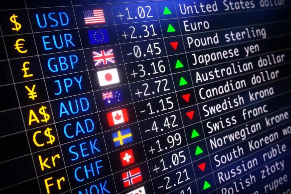 Best forex trading apps in Kenya