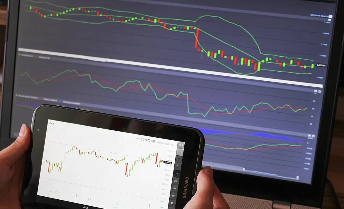 trading forex