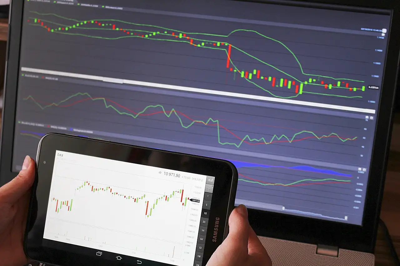 trading forex