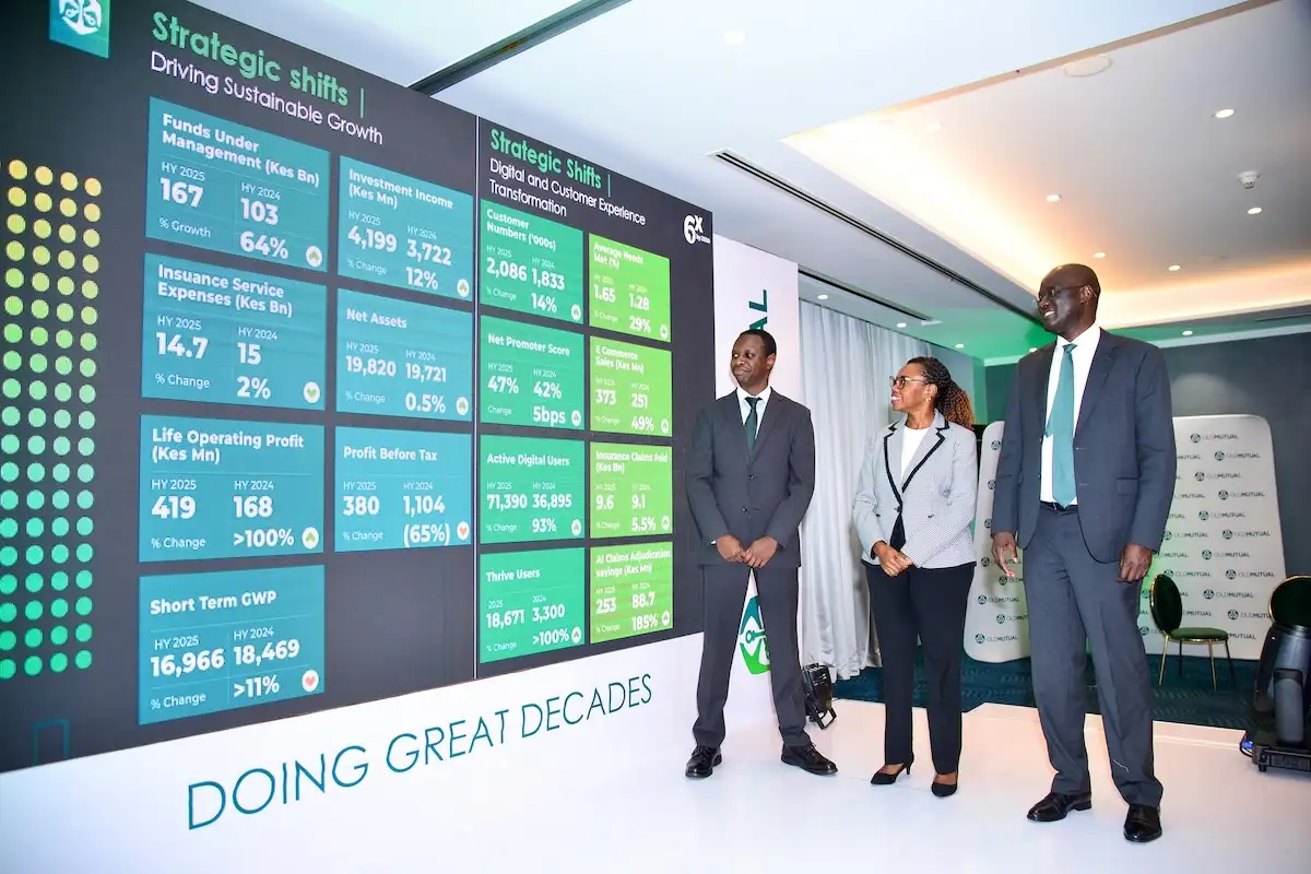 OLD Mutual Kenya H1 results