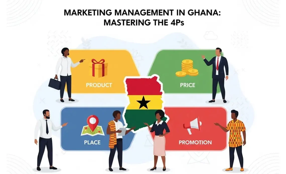 marketing management in ghana