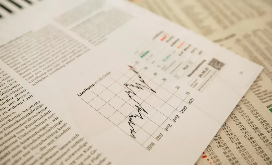 MT4 to TradingView
