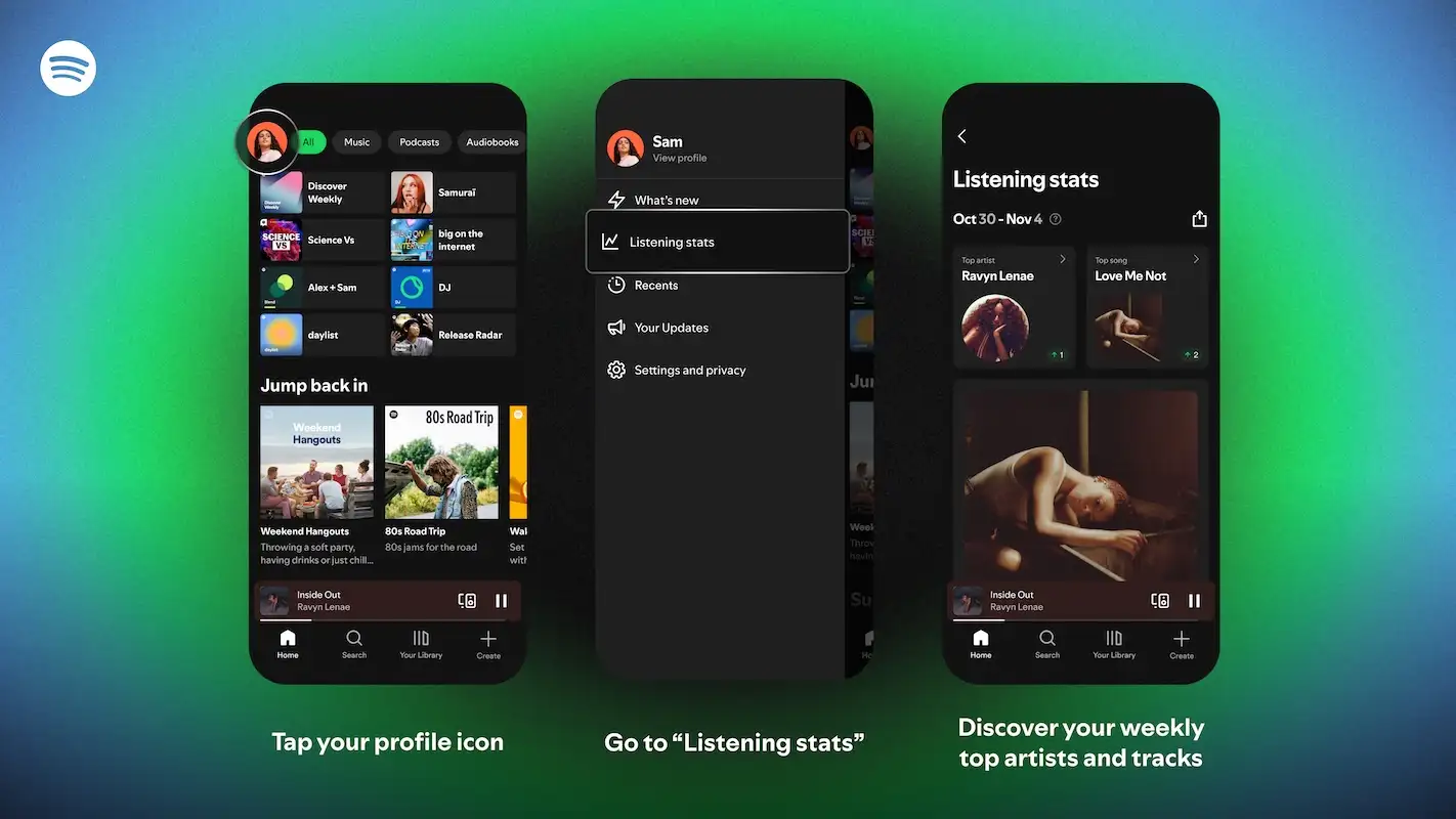 Spotify Adds Weekly Listening Stats: How Data Keeps Users Hooked Between Wrapped Seasons Spotify Listening stats